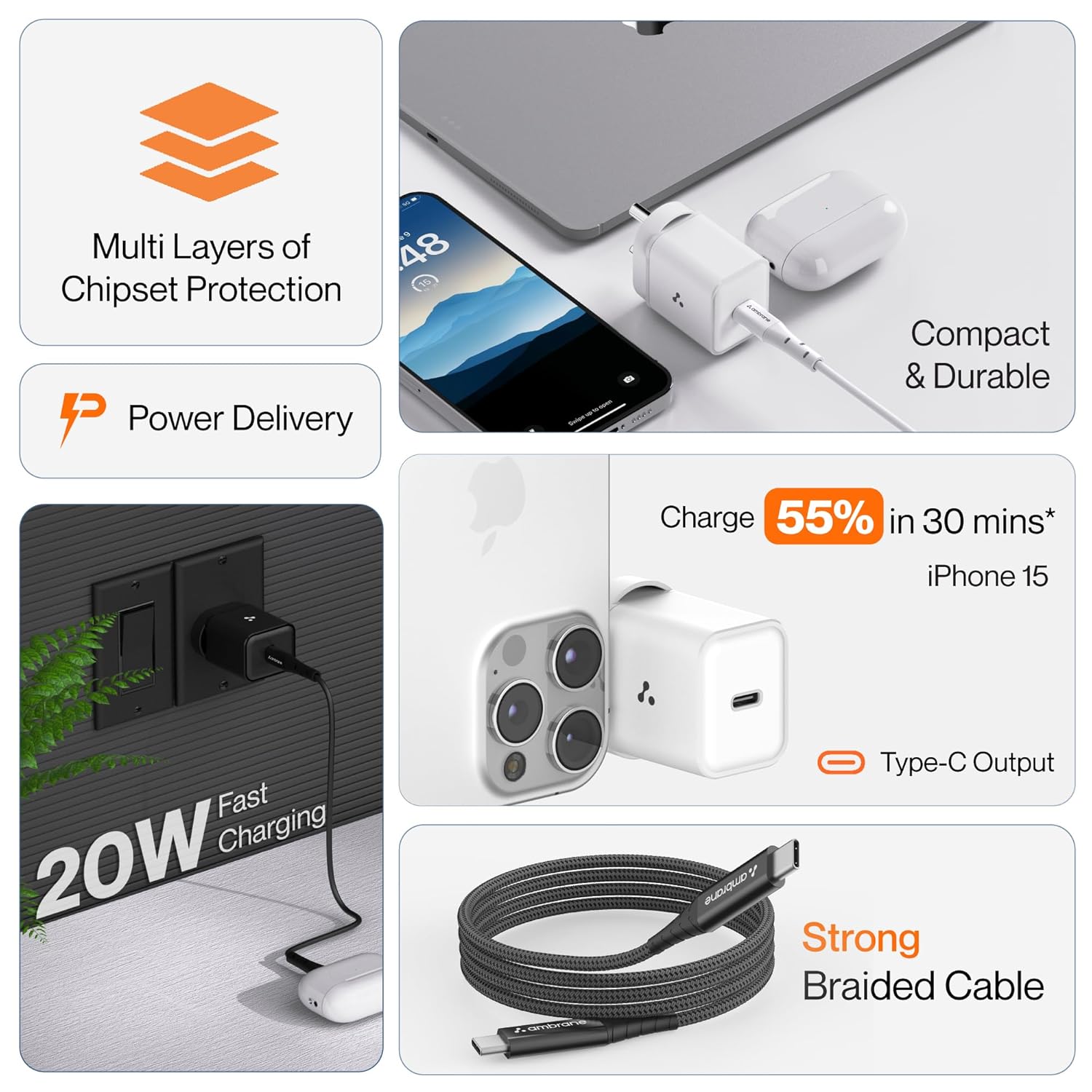 Ambrane 20W Fast Charger